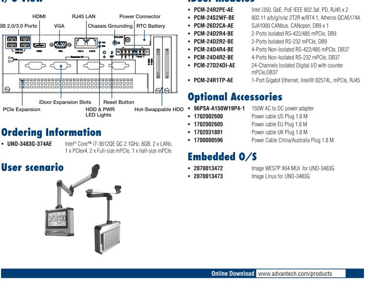 研華UNO-3483G 高效能嵌入式無風(fēng)扇工業(yè)電腦，搭配 Intel? Core? i7 處理器，2 x GbE, 2 x mPCIe, HDMI/VGA