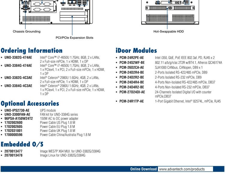 研華UNO-3384G Intel? Core? i7/Celeron控制柜PC，2 x GbE, 2 x mPCIe, HDMI/DP