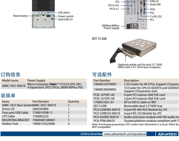 研華AIMC-3421 智能微型計(jì)算機(jī)，支持英特爾酷睿? i7/i5/i3 CPU,H81芯片組，4個(gè)擴(kuò)展槽2PCI/2PCIe,300W 80Plus 電源