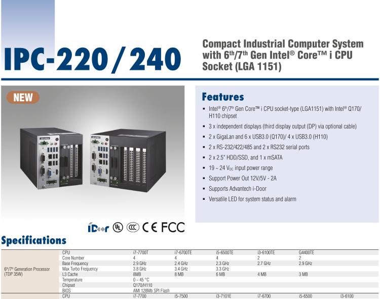 研華IPC-220 緊湊型工業(yè)電腦，帶第六/七代Intel? Core? i CPU插槽（LGA 1151）
