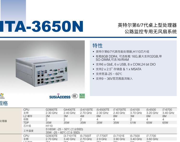 研華ITA-3650N 英特爾第六代和第七代臺式機無風(fēng)扇系統(tǒng)，用于高速公路監(jiān)控應(yīng)用