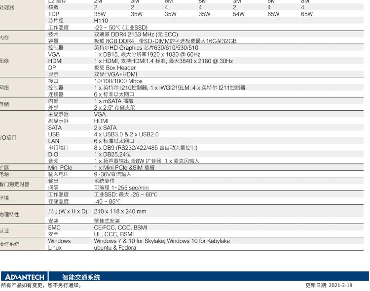 研華ITA-3650N 英特爾第六代和第七代臺式機無風(fēng)扇系統(tǒng)，用于高速公路監(jiān)控應(yīng)用
