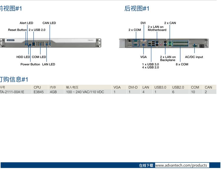 研華ITA-2111 英特爾?凌動(dòng)?E3845 1U無(wú)風(fēng)扇系統(tǒng)； 符合EN 50121-4的鐵路應(yīng)用