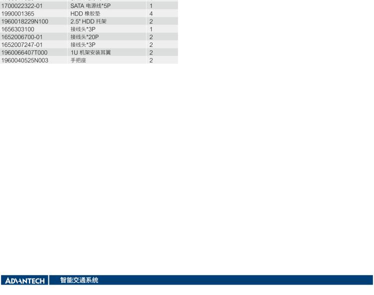 研華ITA-2111 英特爾?凌動(dòng)?E3845 1U無(wú)風(fēng)扇系統(tǒng)； 符合EN 50121-4的鐵路應(yīng)用