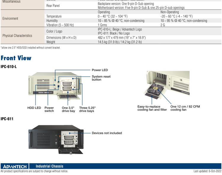 研華IPC-610-L 4U 15槽上架式機箱，支持前部可訪問風扇