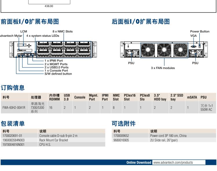 研華FWA-60H2 CPU采用海光7300/5300系列處理器，BIOS采用冗余設(shè)計(jì)，國(guó)產(chǎn)百敖源代碼，支持國(guó)產(chǎn)UOS/麒麟操作系統(tǒng)