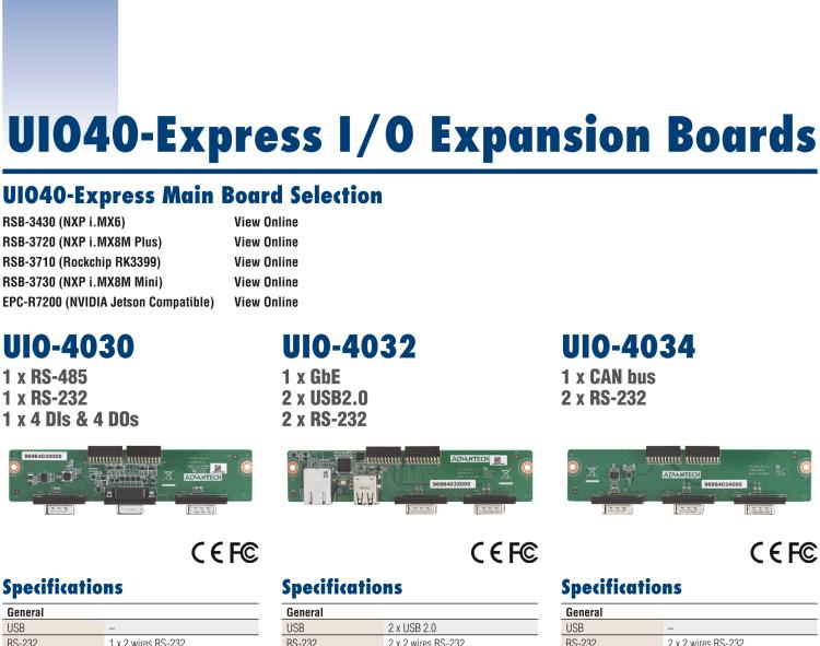 研華UIO-4038 UIO40-Express I/O 擴(kuò)展卡，，支持 3 LAN & 1 WAN