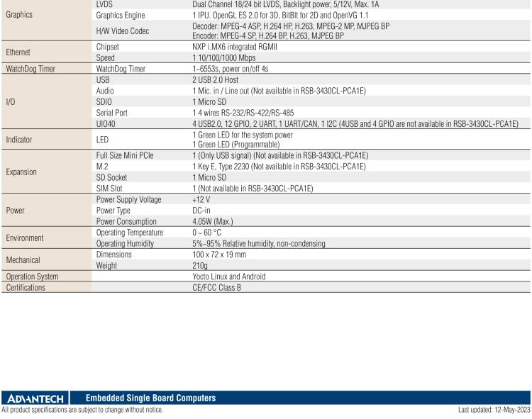 研華RSB-3430 基于NXP Arm Cortex-A9 i.MX6平臺,精簡功能的2.5寸緊湊型單板電腦。搭配UIO20/40可快速擴(kuò)展各種外設(shè)接口
