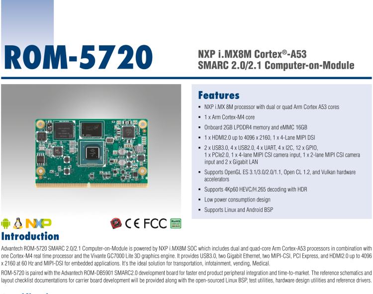 研華ROM-5720 基于NXP i.MX8M SMARC2.0 Arm核心板 ,支持4K顯示，豐富的I/O接口