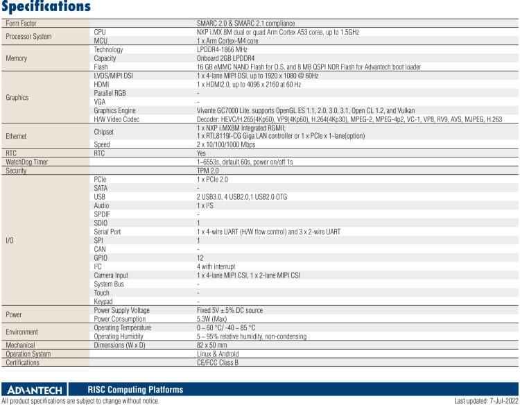 研華ROM-5720 基于NXP i.MX8M SMARC2.0 Arm核心板 ,支持4K顯示，豐富的I/O接口