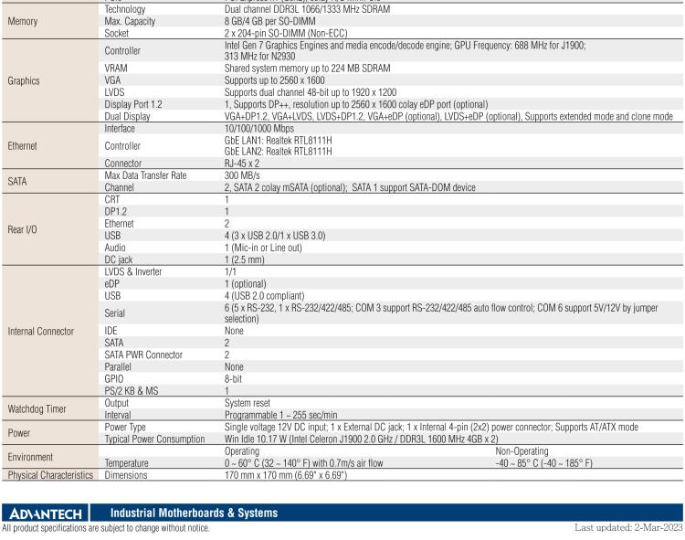 研華AIMB-215 板載Intel? 第4代 賽揚(yáng)處理器。豐富的擴(kuò)展，無(wú)風(fēng)扇設(shè)計(jì)，支持寬溫寬壓。