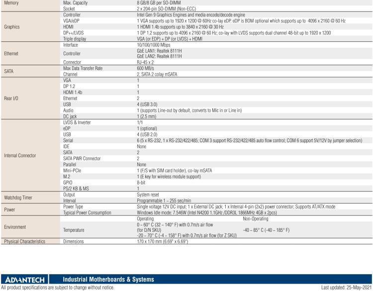 研華AIMB-217 板載Intel? 第6代 奔騰、賽揚(yáng)、凌動(dòng)系列處理器。擁有多COM和雙千兆網(wǎng)口，超薄緊湊，無(wú)風(fēng)扇設(shè)計(jì)，支持寬溫。