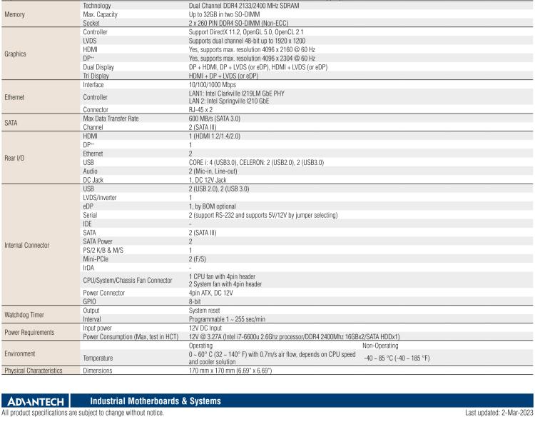 研華AIMB-232 板載Intel? 第6/7代 Core? i/賽揚 處理器。超薄設計，無風扇設計，支持寬溫。