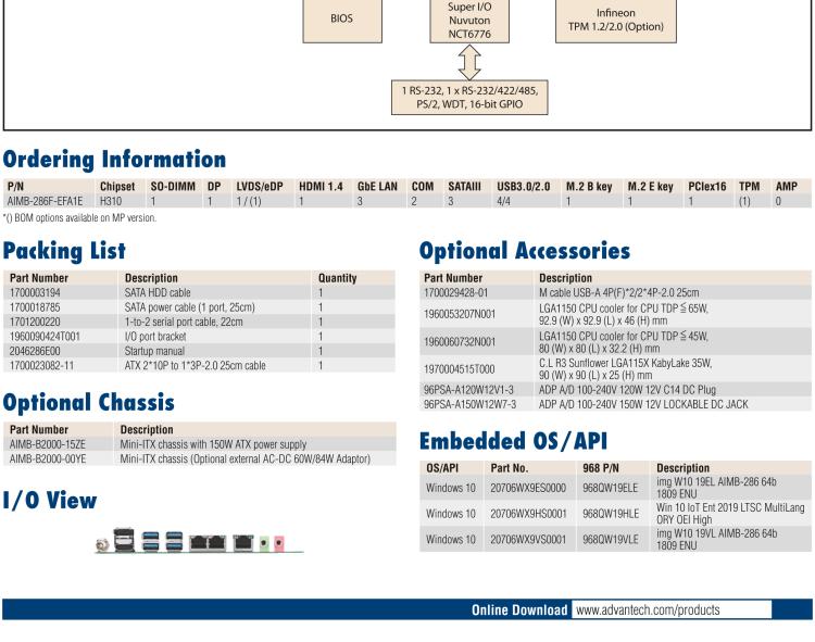 研華AIMB-286EF 適配Intel 第8/9代 Core i 處理器，搭載Intel H310芯片組。擁有1個(gè)PCIe x16插槽。超薄設(shè)計(jì)，接口豐富，是高端應(yīng)用中的高性?xún)r(jià)比方案。