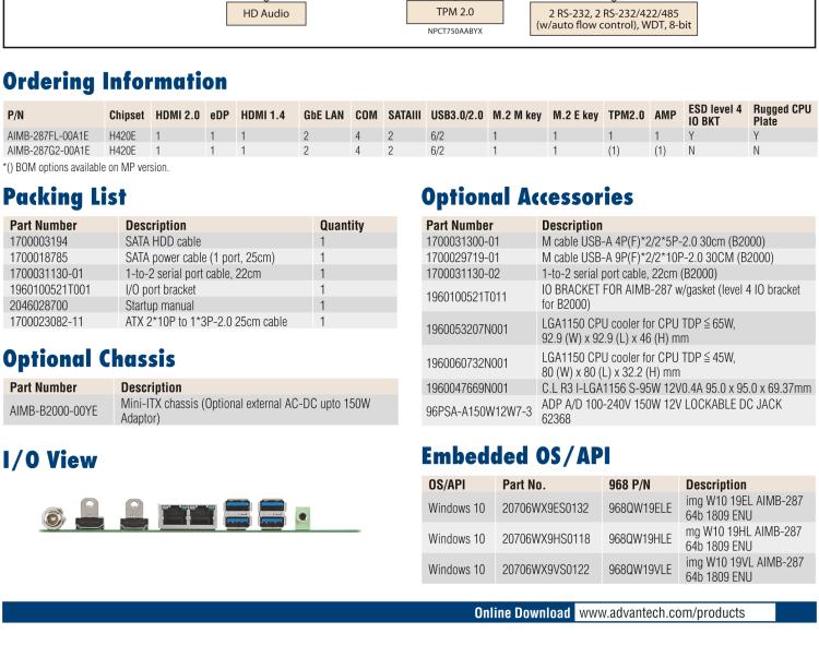 研華AIMB-287 適配Intel? 第10代 Core? i 系列處理器，搭載H420E芯片組。超薄設(shè)計，性能強(qiáng)勁。