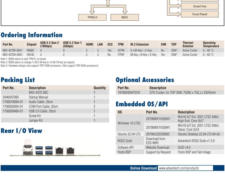 研華MIO-4370 基于第12代Intel Core處理器（Alder Lake-S系列，LGA1700 socket CPU）， 4" EPIC 單板電腦