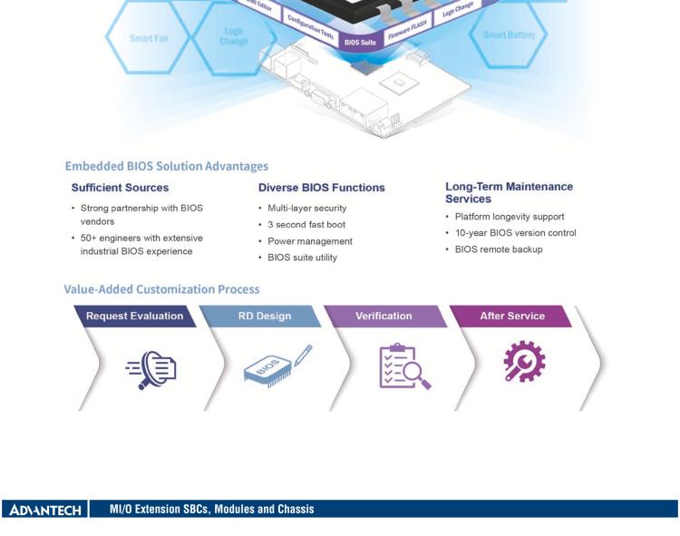 研華MIO-4370 基于第12代Intel Core處理器（Alder Lake-S系列，LGA1700 socket CPU）， 4" EPIC 單板電腦