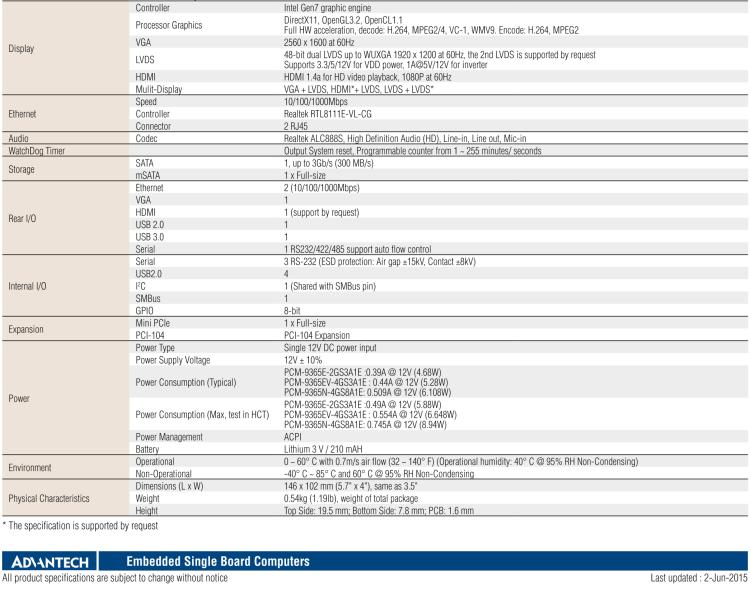 研華PCM-9365 第四代ATOM PCI-104 3.5寸主板, 搭載E3825，N2930 CPU，2GB/4GB內(nèi)存在板，VGA, 18/24-bit LVDS, 2GbE, Mini PCIe, PCI-104, iManager