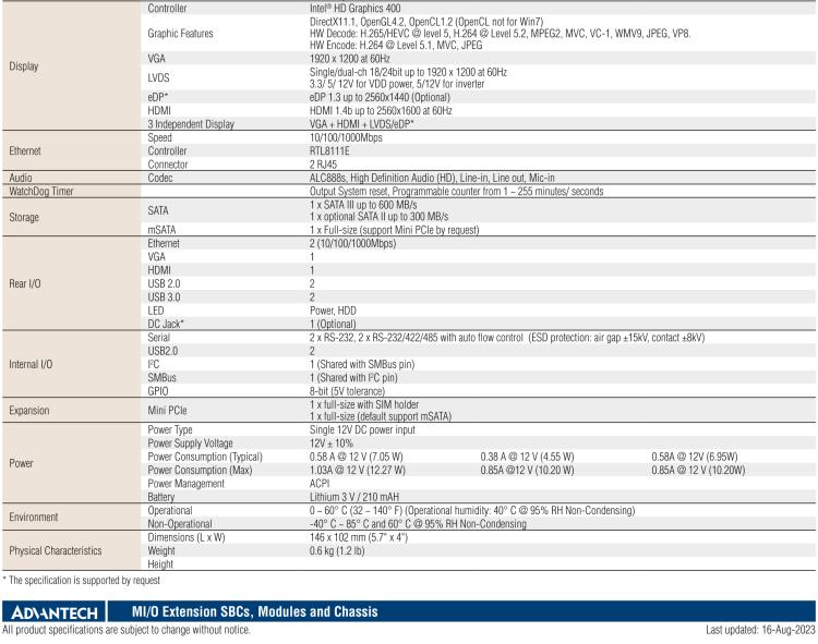 研華PCM-9310 英特爾第五代Atom?賽揚N3160 / N3060 SoC，Intel?Atom E8000 SoC，3.5寸單板電腦，DDR3L，VGA，HDMI，48位LVDS，2GbE，Mini PCIe，mSATA，SUSI API
