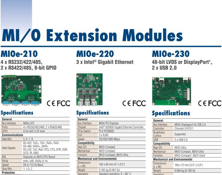 研華MIOE-110 2 x RS-232, 2 x RS-232/422/485 (帶5V/12V電源及隔離), 2USB 2.0，兼容2.5寸MIO單板