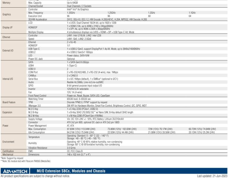 研華MIO-5377 第12代 Intel Core i7/ i5/ i3 P系列，3.5"單板電腦， 高達(dá)12 核心，TDP 28/15W