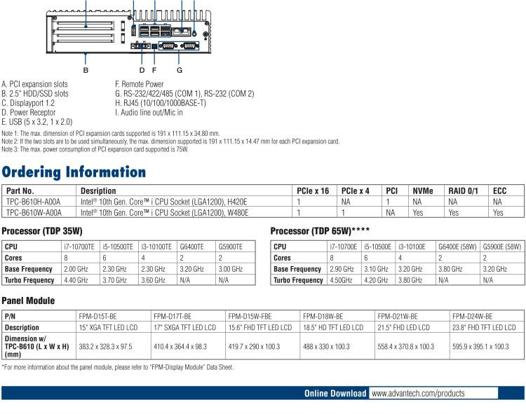 研華TPC-B610 TPC-B610是研華高性能平板電腦解決方案，適用于您未來的工業(yè)4.0升級