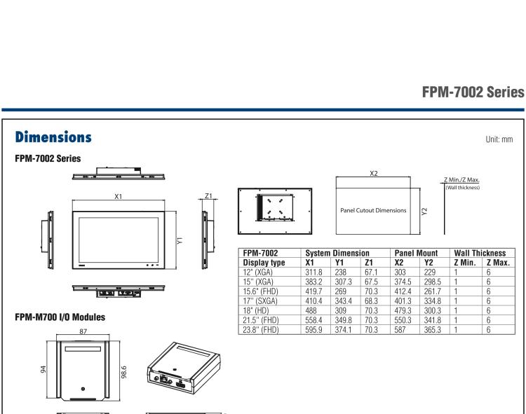 研華FPM-7212W 模組化工業(yè)顯示器，21.5” Full HD/18.5” HD/17” SXGA/15” XGA/12” XGA 液晶顯示器