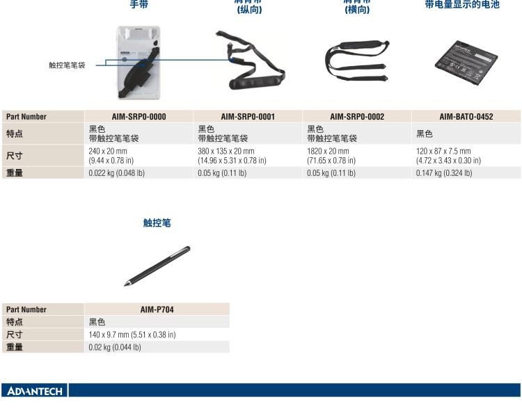 研華AIM-78H 10.1" 醫(yī)療平板電腦，搭載高通? 驍龍? 660 處理器, 安卓10