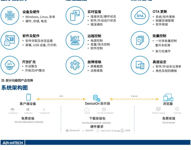 研華POC-821 21.5"醫(yī)用一體機(jī)，搭載NVIDIA MXM圖形模塊用于AI應(yīng)用