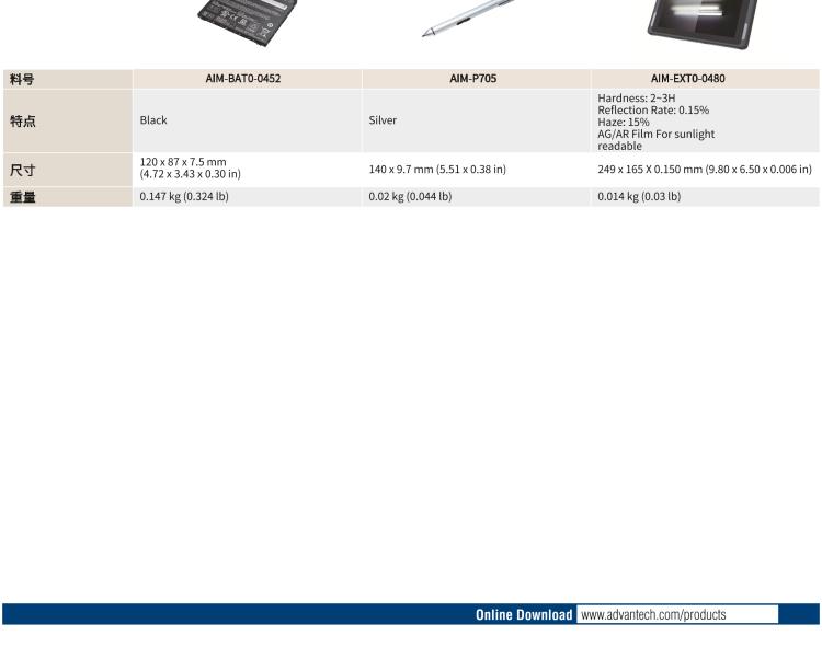 研華AIM-78S 10.1" 工業(yè)移動(dòng)手持平板電腦，搭載高通? 驍龍? 660 處理器, 安卓10操作系統(tǒng)