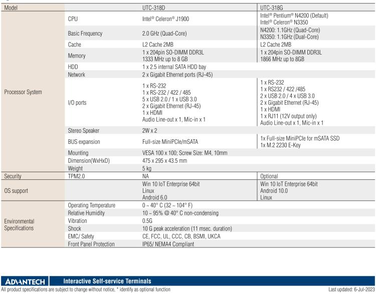 研華UTC-318D 18.5" 多功能觸控一體機(jī)，內(nèi)置Intel? BayTrail J1900