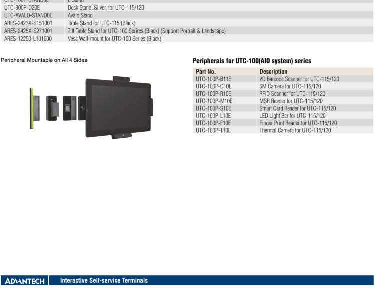研華UTC-120G 21.5" 多功能觸控一體機，內置 Pentium? N4200