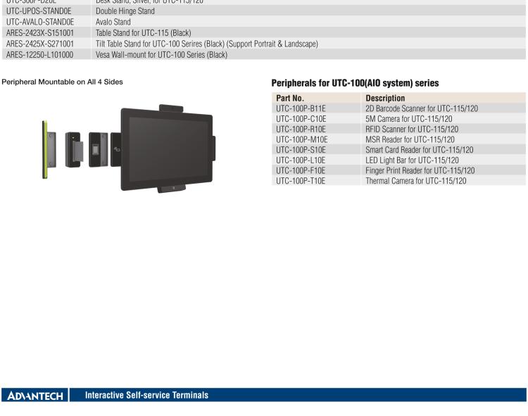 研華UTC-115H 15.6" 多功能觸控一體機，搭載 Intel? Core? i5-8365UE