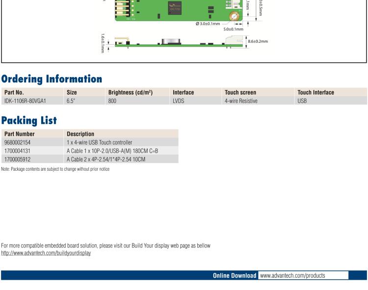 研華IDK-1106 6.5" VGA 640x480 800nit LVDS LCD，帶 4W RES. T/S 套件