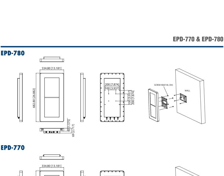 研華EPD-780 26" （13.3"x2 ）寸電子紙解決方案，USB接口，適合倉儲庫存，設備管理，辦公場所，智慧城市和零售等應用。