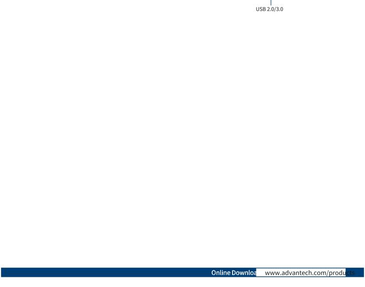 研華MIC-6330 3U OpenVPX 刀片式主板，搭載 Intel? Xeon?E3v5 與 E3v6 系列處理器