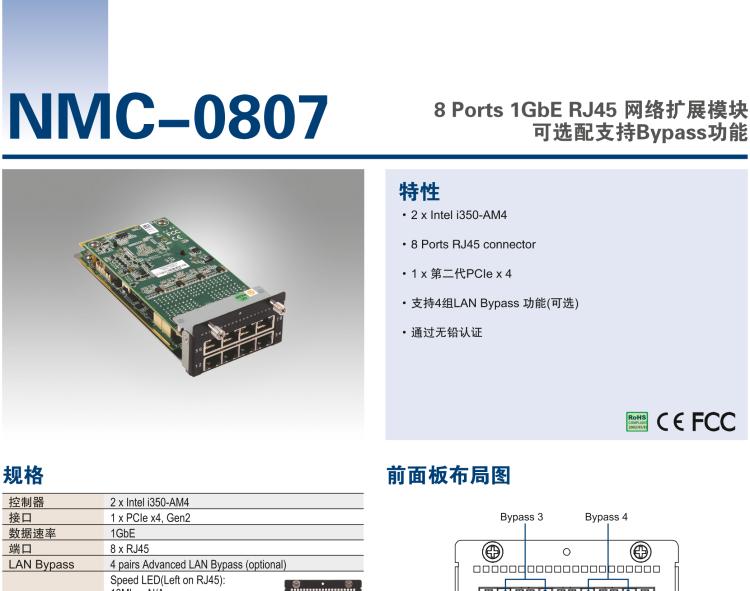 研華NMC-0807 8 Ports 1GbE RJ45 網(wǎng)絡擴展模塊