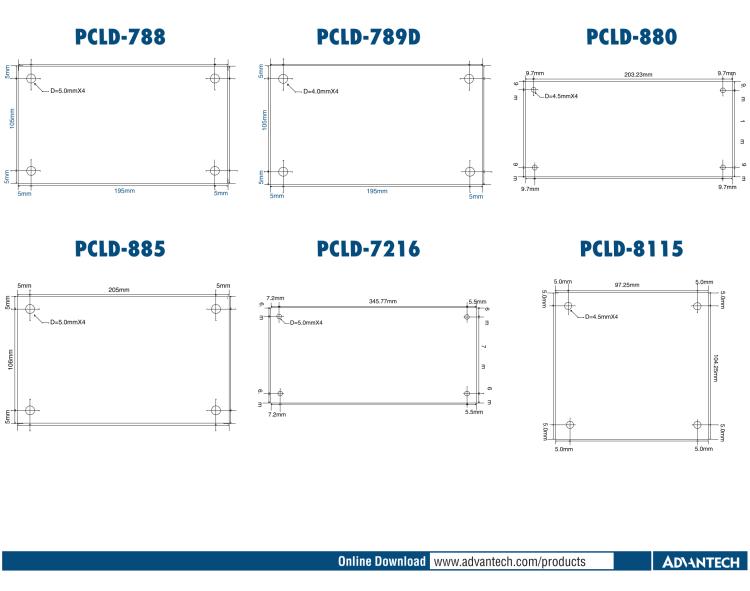 研華PCLD-8115 DB-37接線端子，支持CJC電路