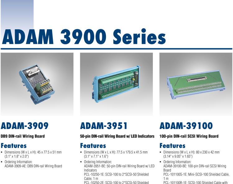 研華ADAM-39100 SCSI-100接線端子，DIN導軌支架
