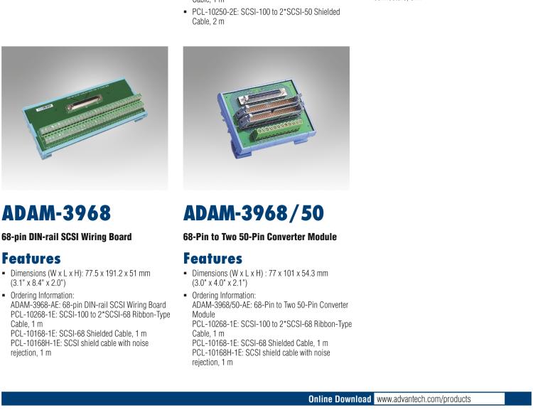 研華ADAM-39100 SCSI-100接線端子，DIN導軌支架