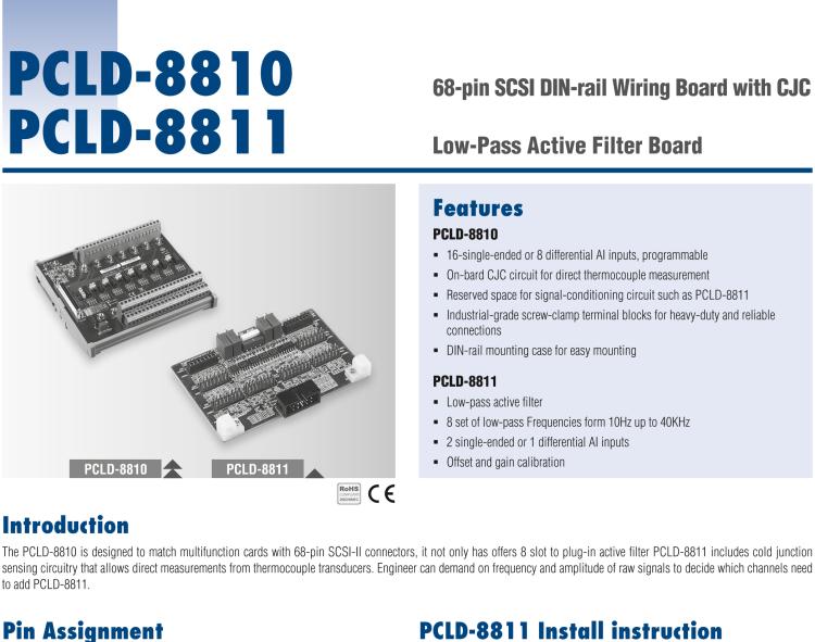 研華PCLD-8810I 68 針 SCSI 導軌接線板，帶 CJC