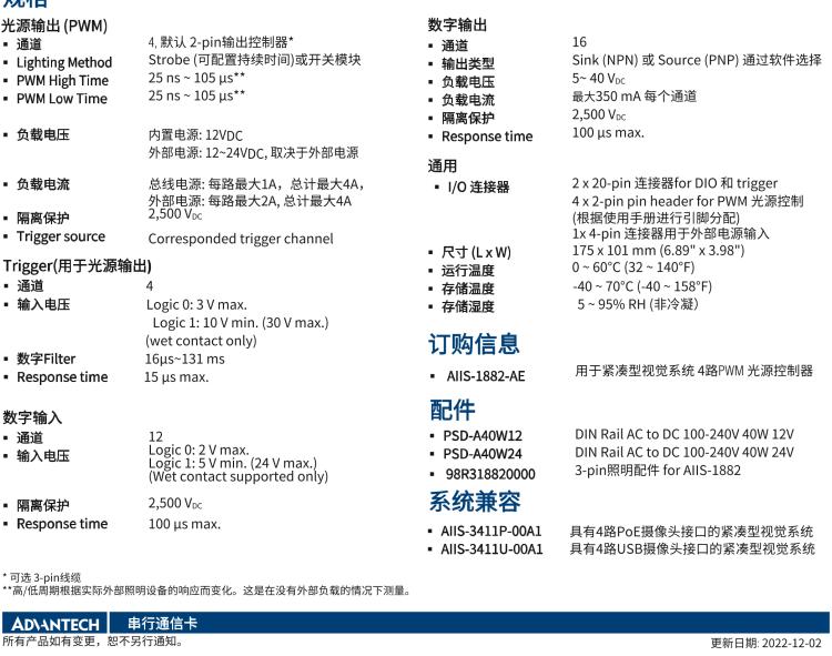 研華AIIS-1882 4路PWM 光源控制，用于 AIIS 視覺系統(tǒng)
