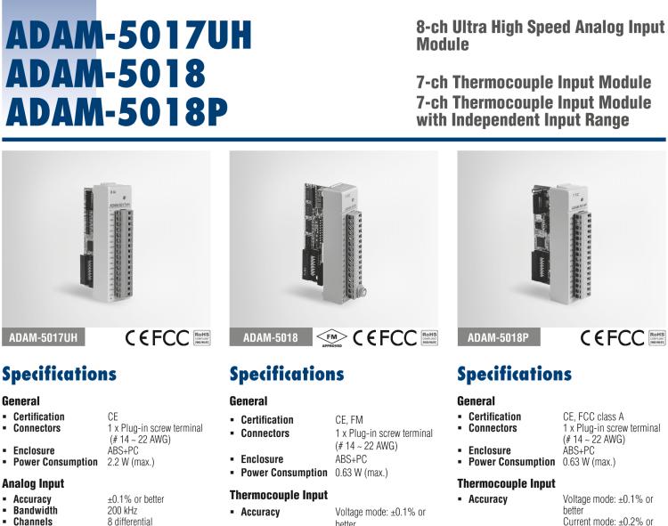 研華ADAM-5018P 7通道熱電偶輸入模塊，具獨(dú)立輸入范圍