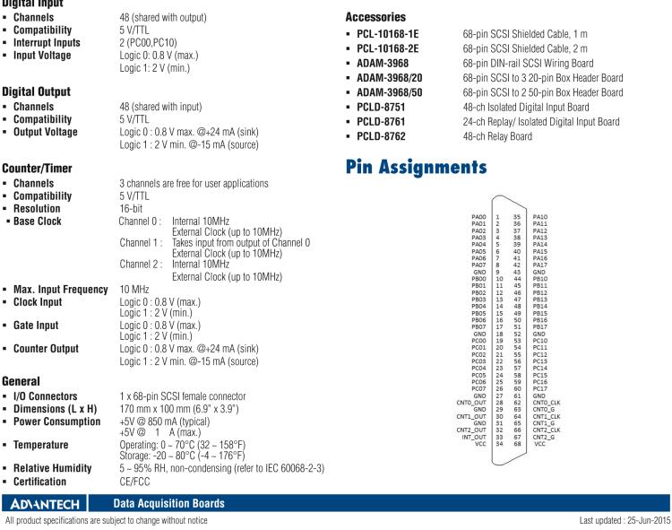 研華PCI-1751 48位PCI總線(xiàn)數(shù)字量輸入/輸出卡