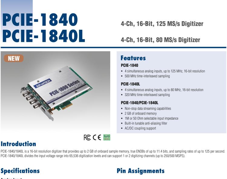研華PCIE-1840 4通道，16位，125 MS/s數(shù)字轉(zhuǎn)換器