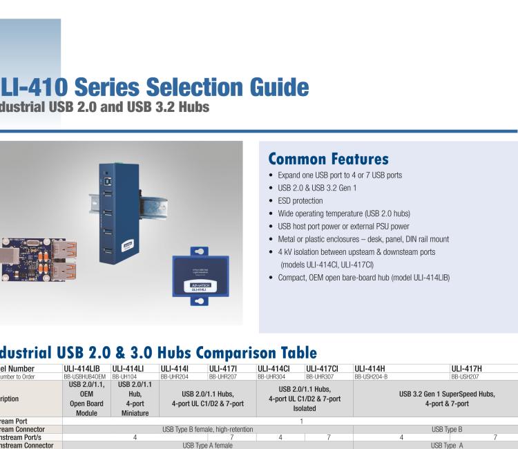 研華BB-USH207 ULI-417H 工業(yè)USB 3.0集線器，7端口，金屬外殼