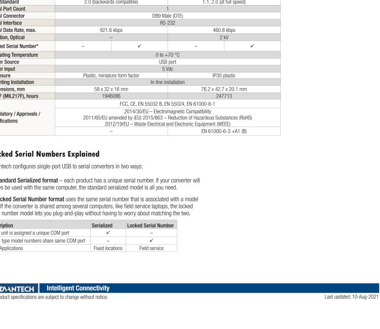 研華BB-232USB9M-LS ULI-321DK USB 2.0到RS-232轉(zhuǎn)換器，DB9公頭 端口號(hào)鎖定