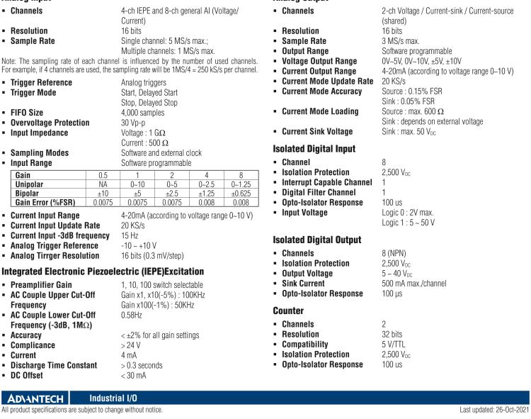 研華MIC-1816R 帶有ARM Cortex?-A9 i.MX6 1GHz的16位，1MS/s DAQ平臺