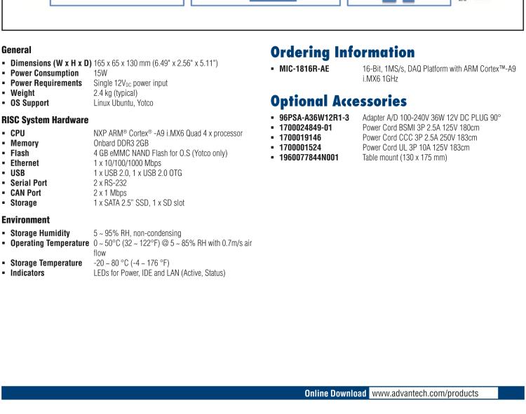 研華MIC-1816R 帶有ARM Cortex?-A9 i.MX6 1GHz的16位，1MS/s DAQ平臺